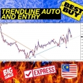 (LIMITED) Trendline Auto And Entry signal Indicator PC MT4